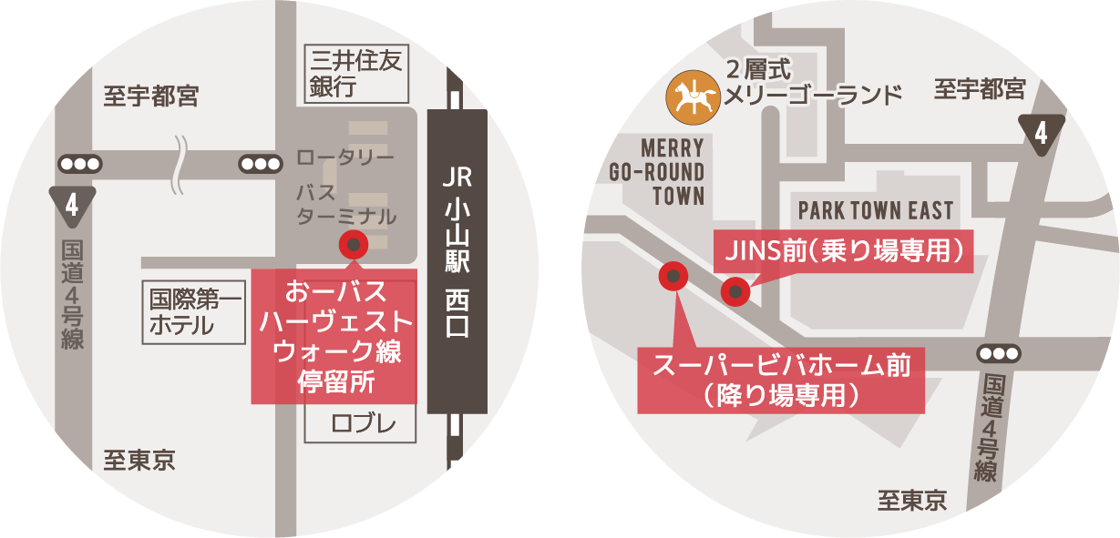 おーバスハーヴェストウォーク線