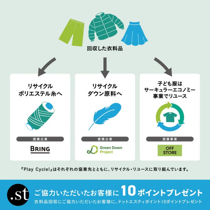 おやまアクション_ショップの取り組み_GLOBALWORK
